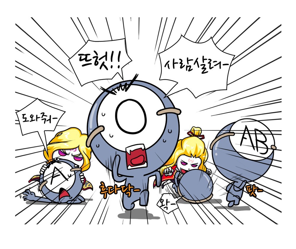 You tachi ! Nani gata ?! Vous, les GARS ! Quels sont vos GROUPES SANGUINS&nbsp;?!